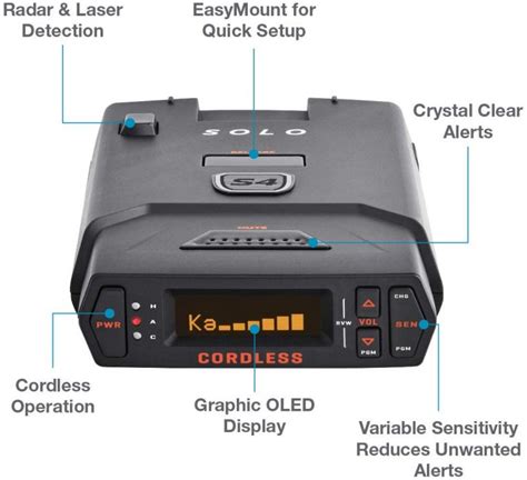 what is the best escort radar detector|The 8 Best Radar Detectors for 2024